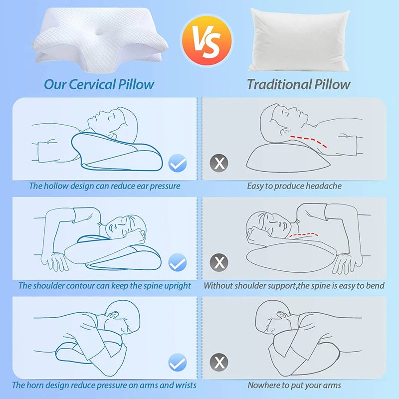 BlissRoller MemoryFoam UltraPillow